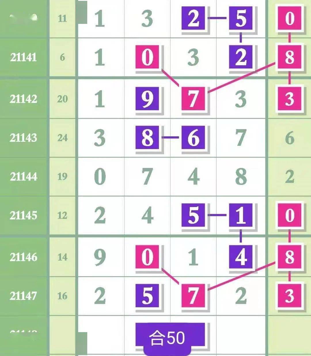 太阳能发电技术服务 第365页