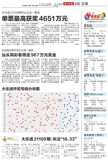 ＂2004新澳门天天开好彩＂的：实践数据分析评估_炼脏境9.44