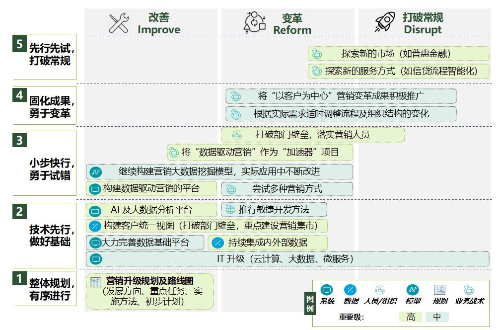 发动机销售 第316页