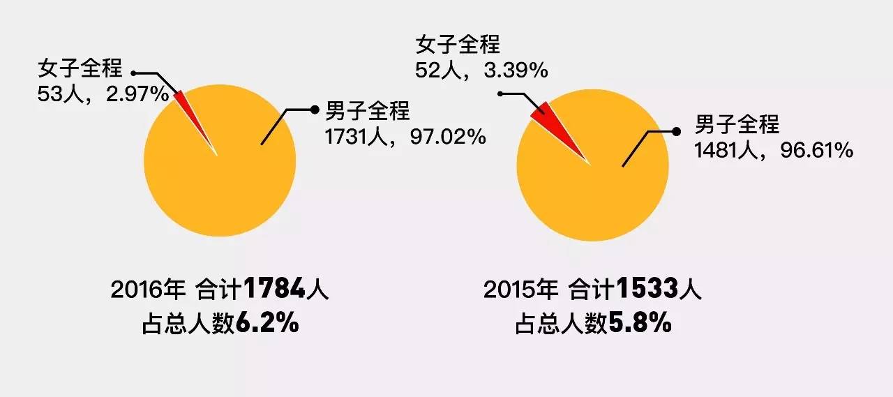＂9点30开特马结果＂的：系统评估分析_智能版6.38