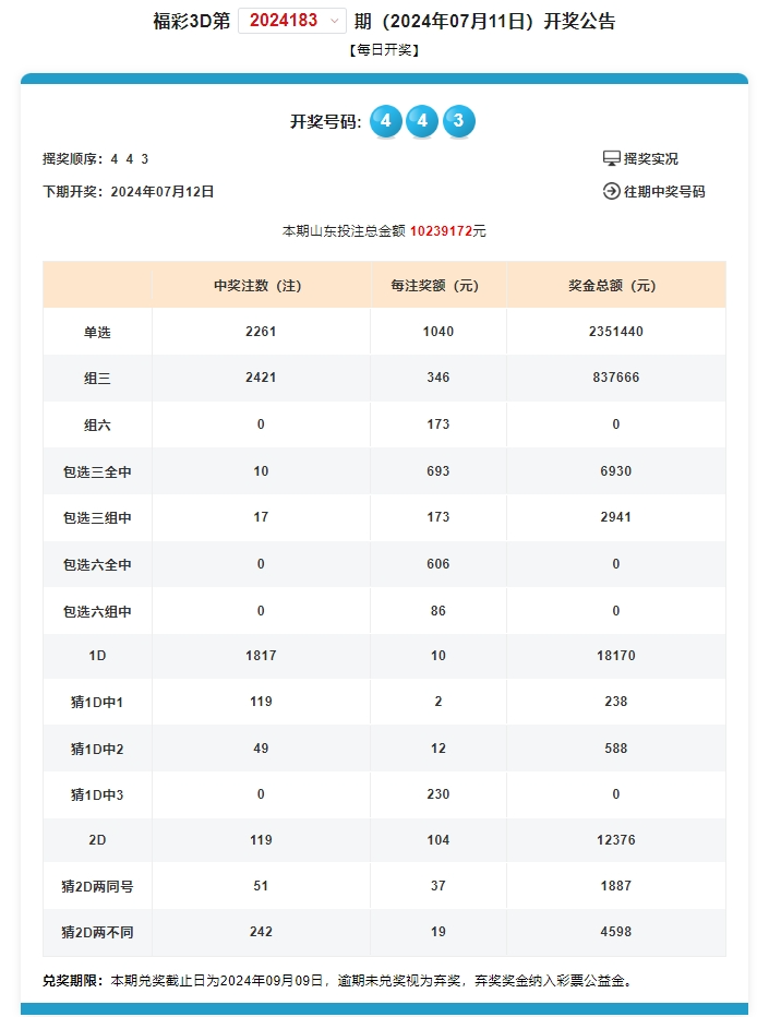 ＂奥门开奖结果+开奖记录2024年资料网站＂的：新技术推动方略_别致版6.71