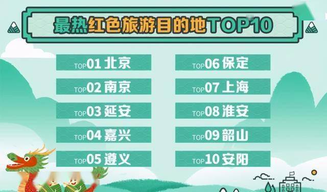 ＂新奥门天天开奖资料大全309期＂的：数据解释说明规划_星耀版7.47