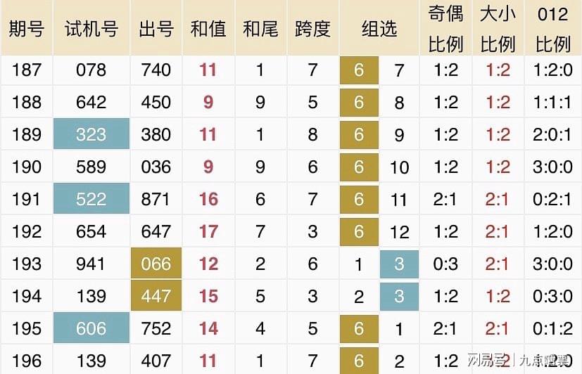 ＂新澳2024年开奖记录＂的：数据整合解析计划_幽雅版1.84