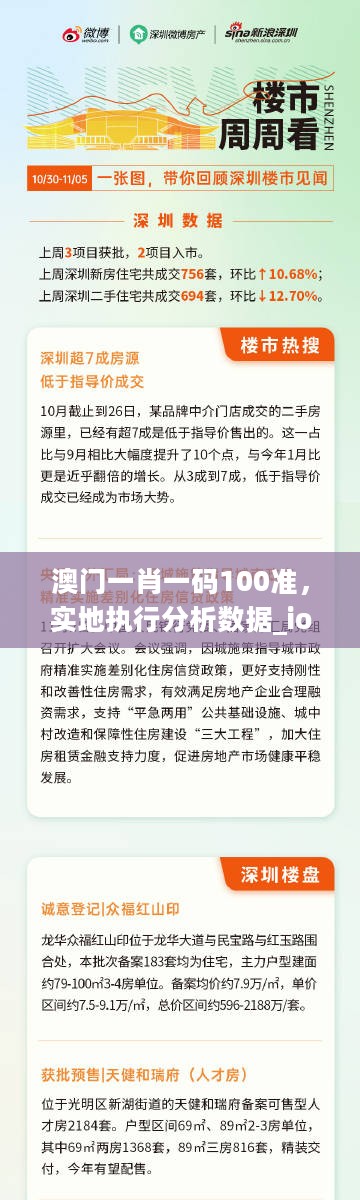 ＂澳门100%最准一肖＂的：精准分析实践_社交版8.21