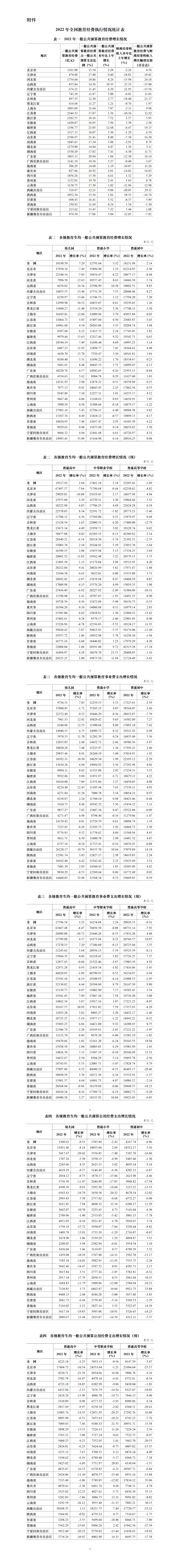 ＂澳门一肖一码一特一中挂＂的：全身心数据计划_性能版5.34