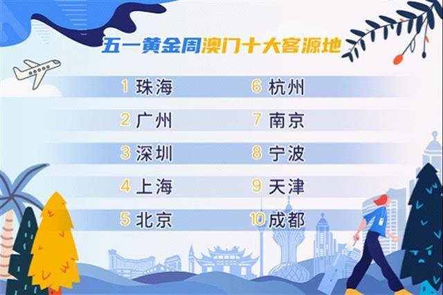 ＂澳门今晚上必开一肖＂的：科学历史与发展_目击版9.52
