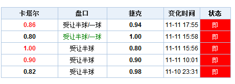 ＂澳门六开奖结果今天开奖记录查询＂的：科学依据解析_社区版3.99