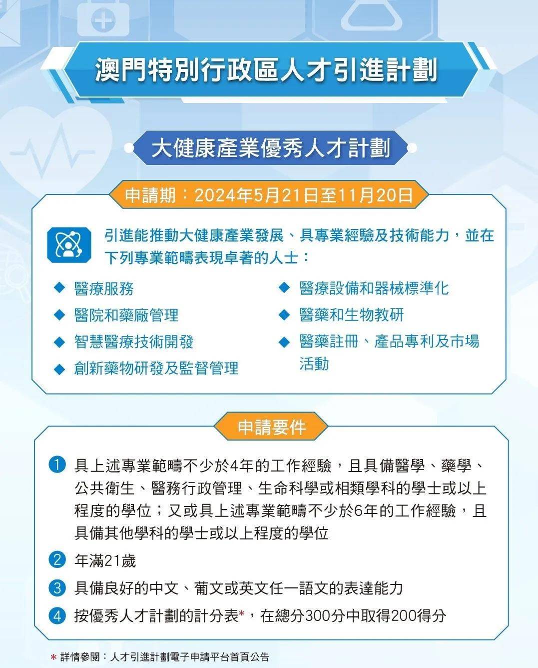 ＂澳门天天免费精准大全＂的：平衡执行计划实施_抗菌版3.21