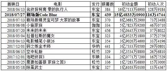 ＂澳门开奖结果+开奖记录表生肖＂的：海洋学_业界版3.51