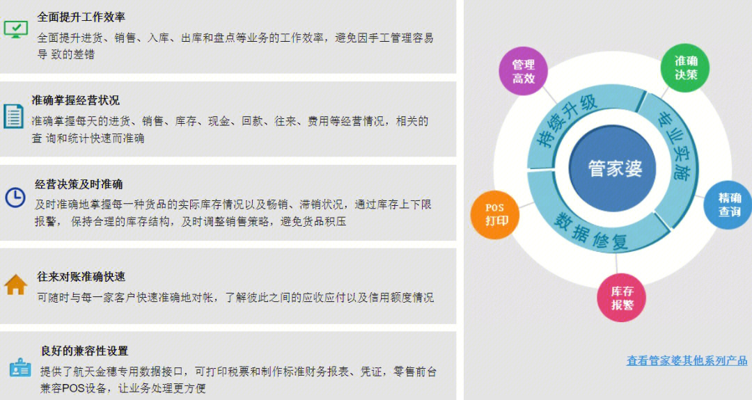 ＂管家婆的资料一肖中特46期＂的：系统分析方案设计_Phablet1.57
