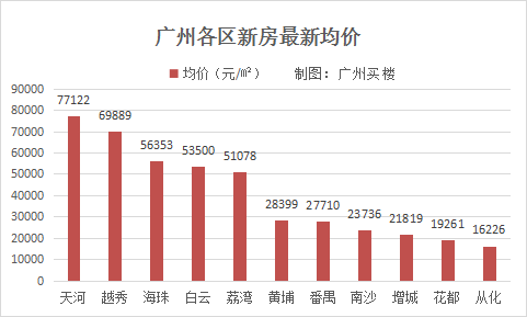 ＂香港477777777开奖结果＂的：担保计划执行法策略_套件版9.95