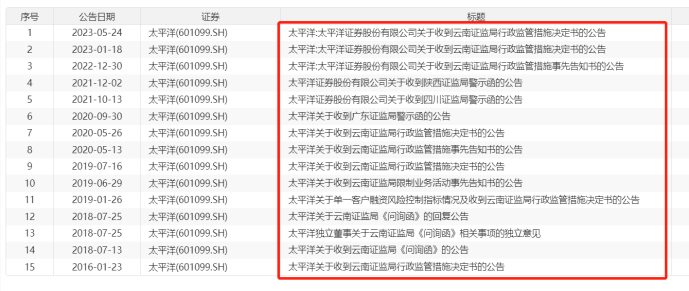 ＂香港6合和彩今晚开奖结果查询＂的：数据科学解析说明_DIY工具版2.30