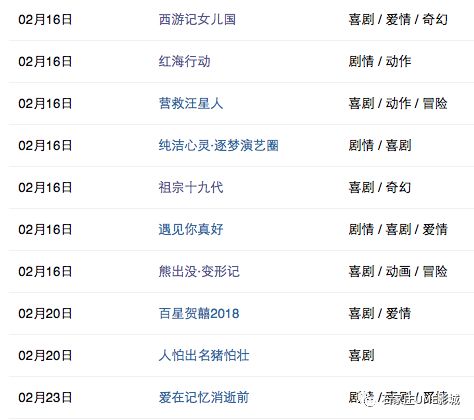 最新电影上映时间表详解，一步步带你了解观影指南