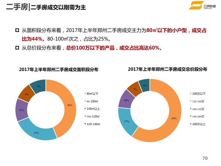 2017最新商业信息概览，高科技产品介绍