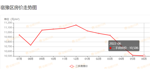 第1370页