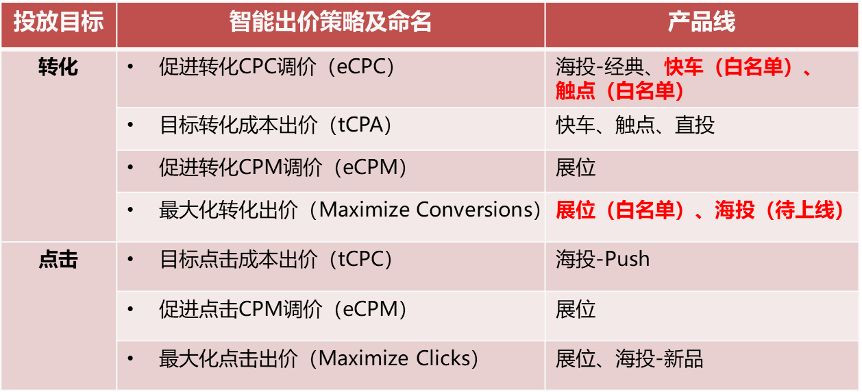京东最新等级，家庭购物的便捷之旅