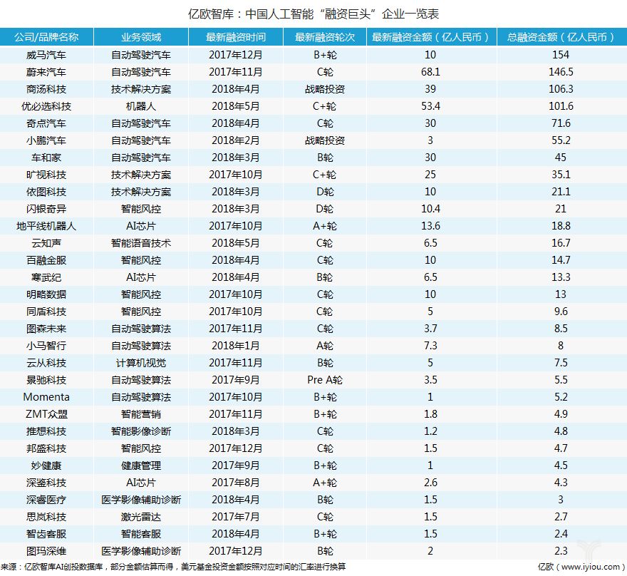 2024年新奥门天天开彩,全方位操作计划_人工智能版15.342