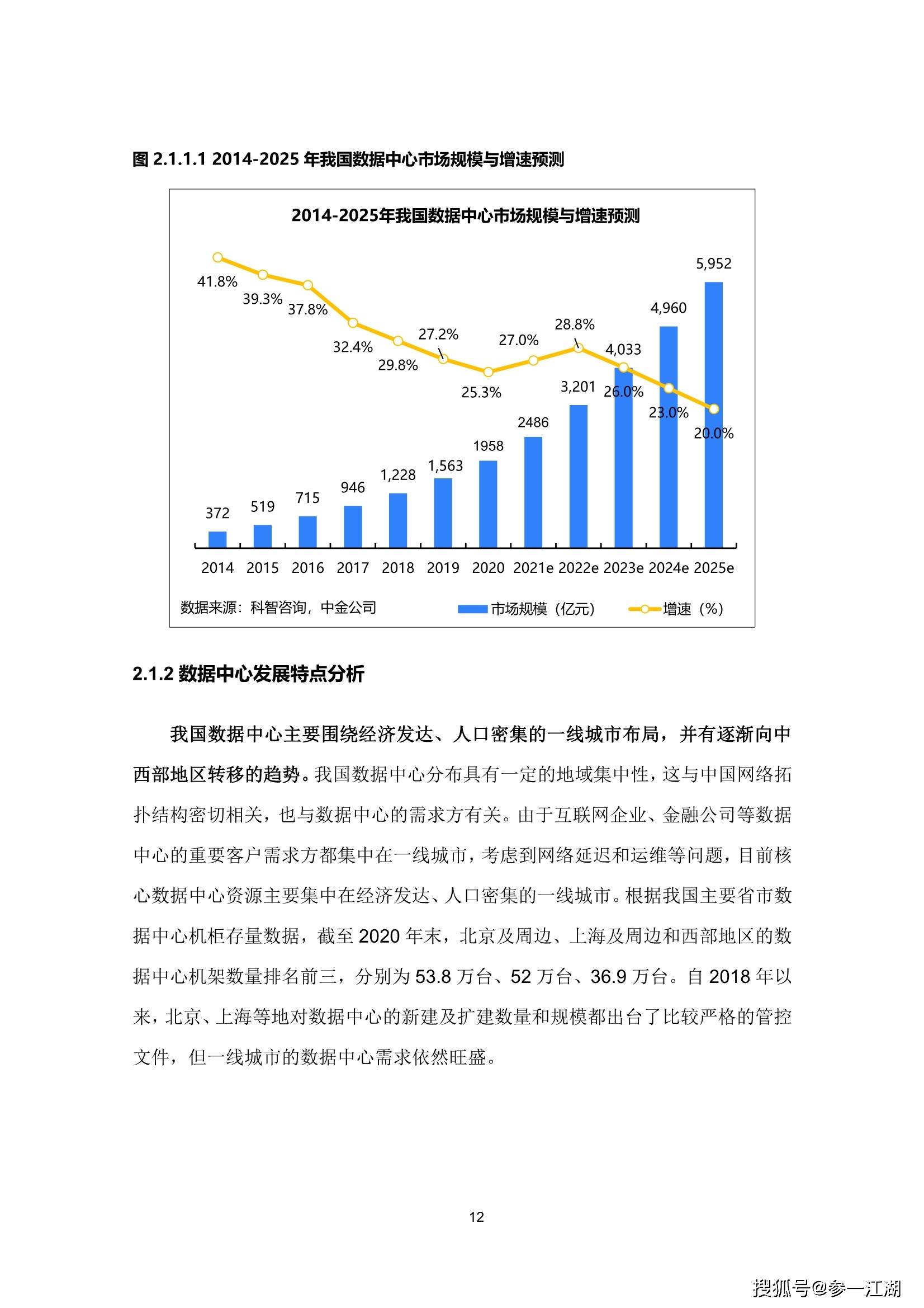 第1355页