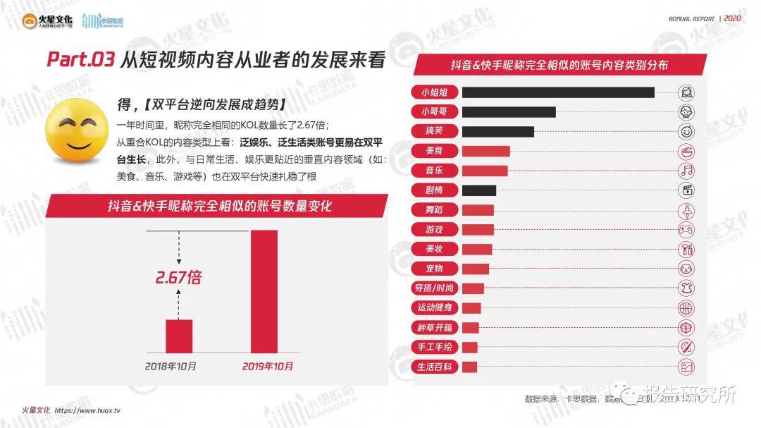 2024正版资料免费大全,数据解析引导_影视版57.652