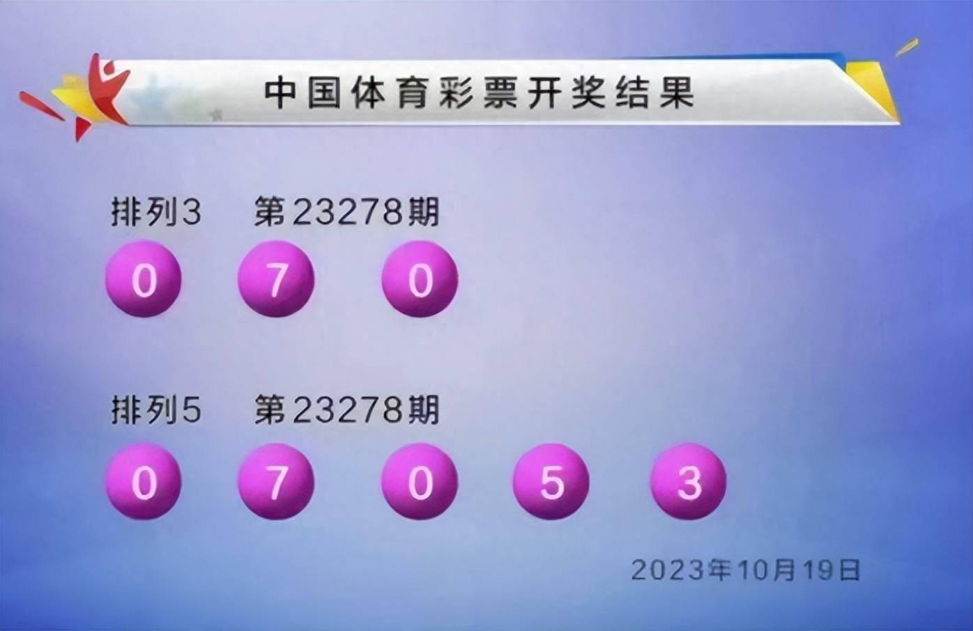 4777777开奖最快结果,综合计划评估_理想版66.225