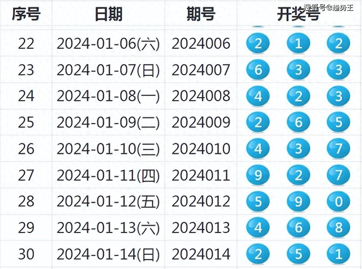 494949免费开奖大全,专家意见法案_计算机版61.415