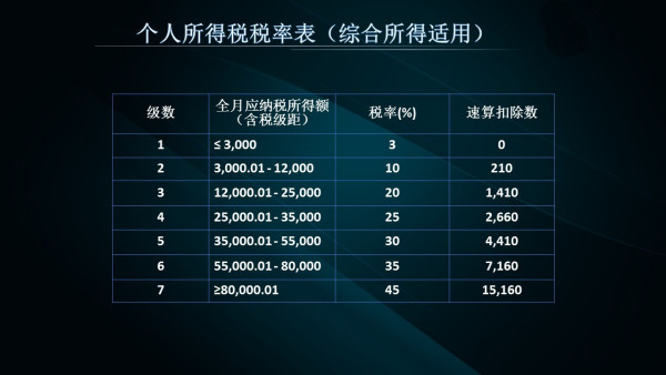 新奥2024年免费资料大全,全面实施策略设计_冒险版13.565