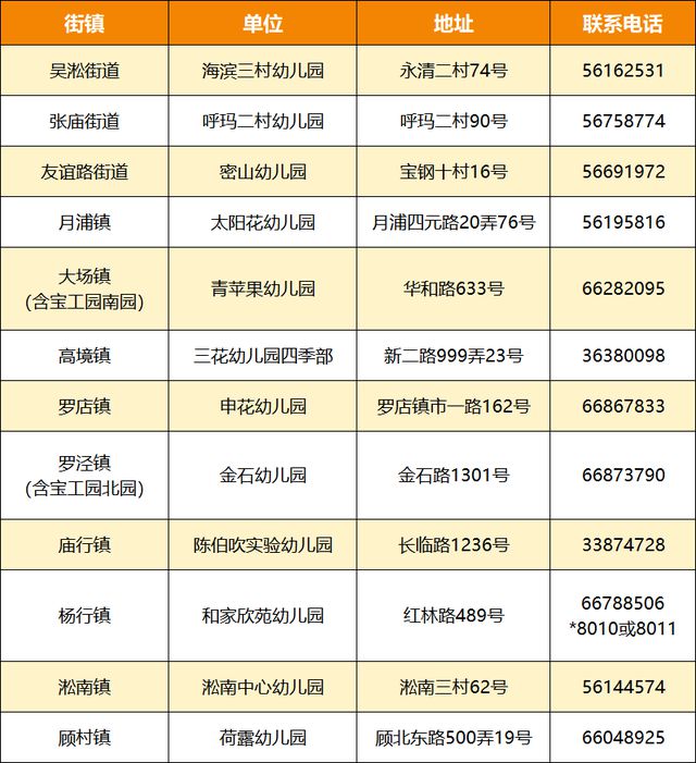 ＂2024澳门最精准正版免费大全＂的：完善实施计划_明亮版5.54
