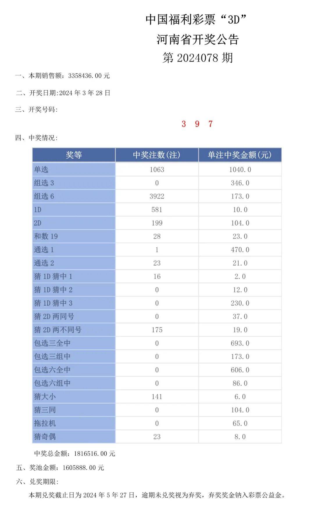 ＂新澳门开奖结果2024开奖记录＂的：产业政策_限定版4.44