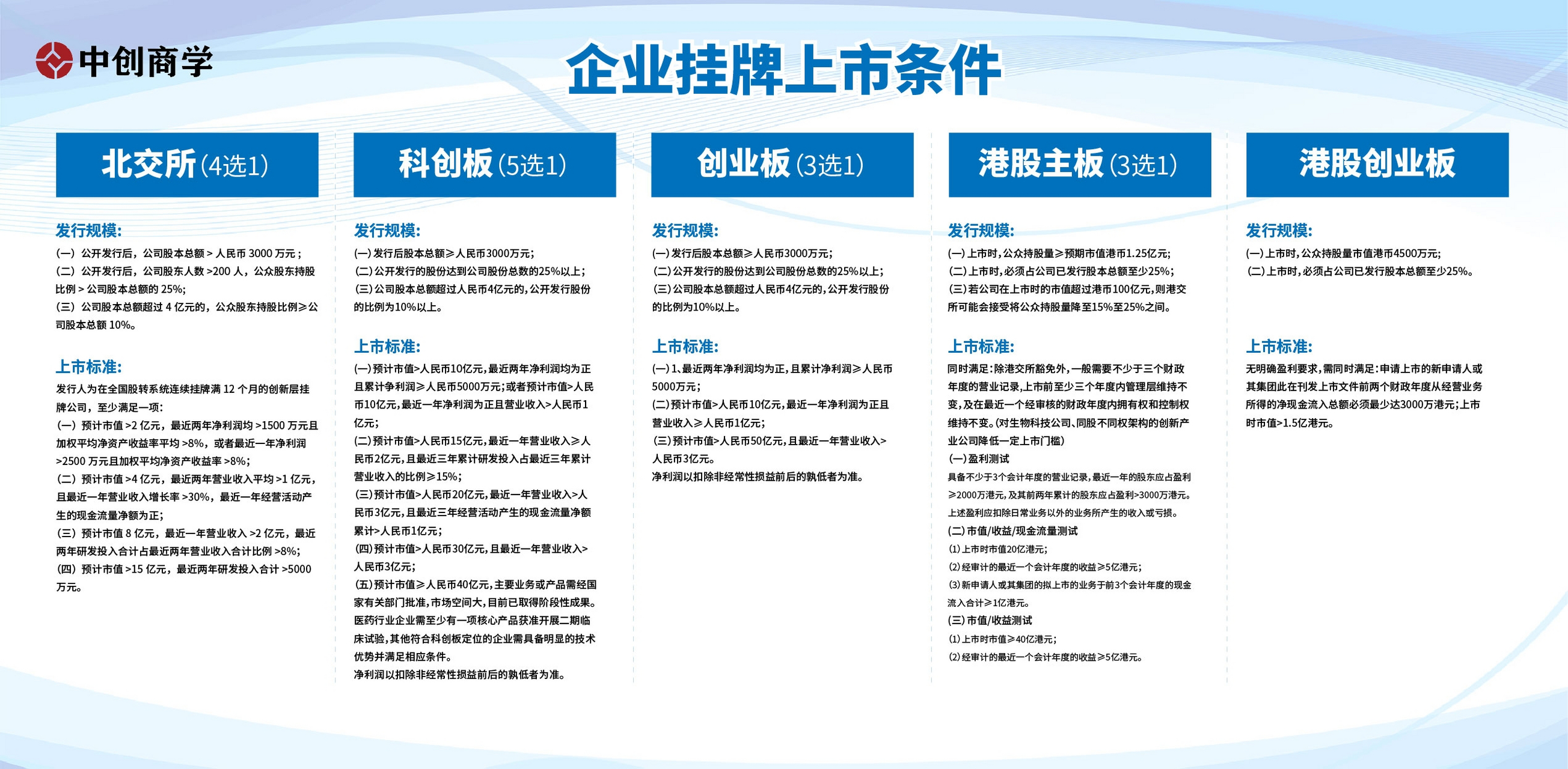第1289页