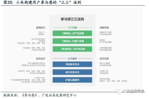 新澳门全年免费料,时尚法则实现_零售版24.483