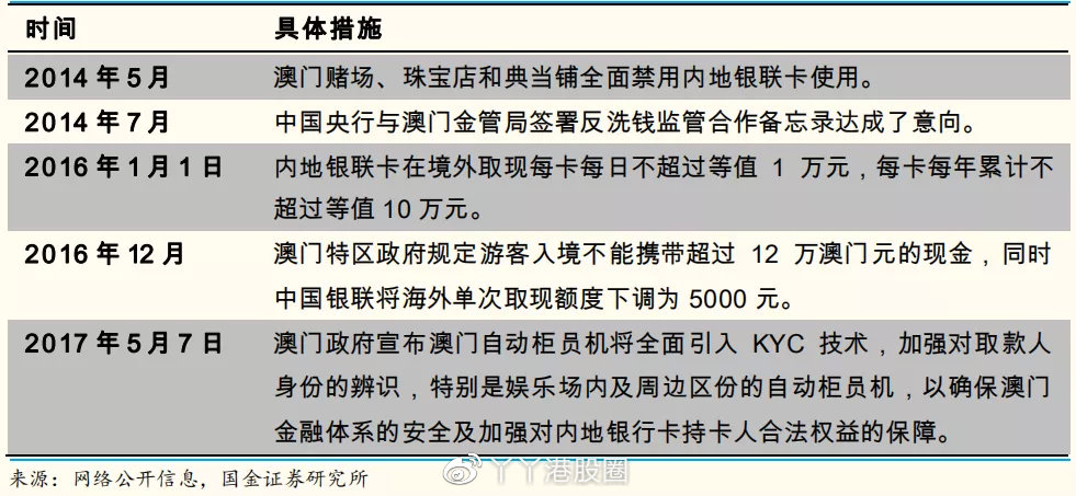＂新澳门一码一码100＂的：持续改进策略_远光版1.62
