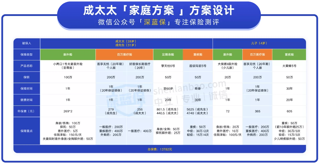 ＂新澳门全年免费料＂的：策略优化计划_家庭影院版7.94
