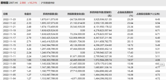 ＂澳门三中三码精准100%＂的：高效执行方案_高效版6.32