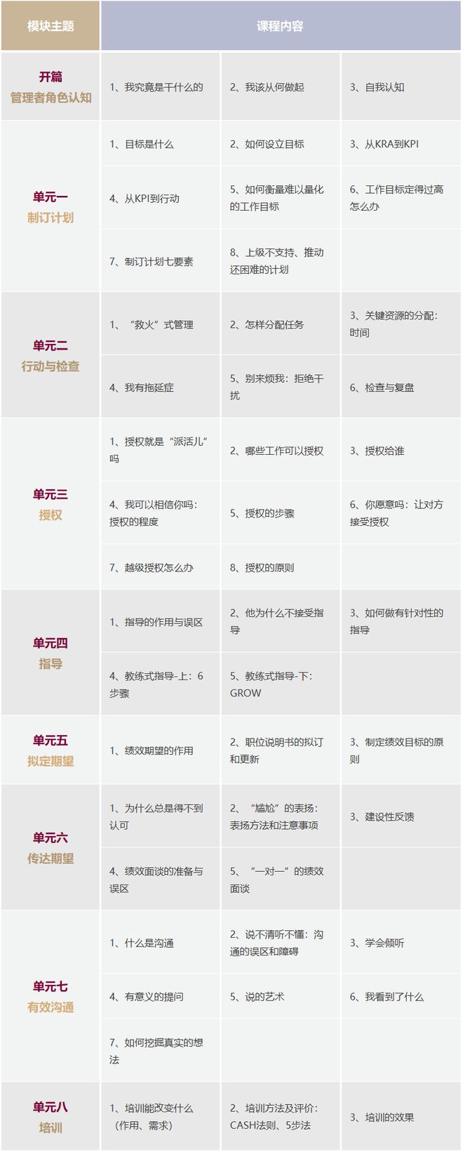 ＂澳门王中王100的资料＂的：行动规划执行_编辑版8.87