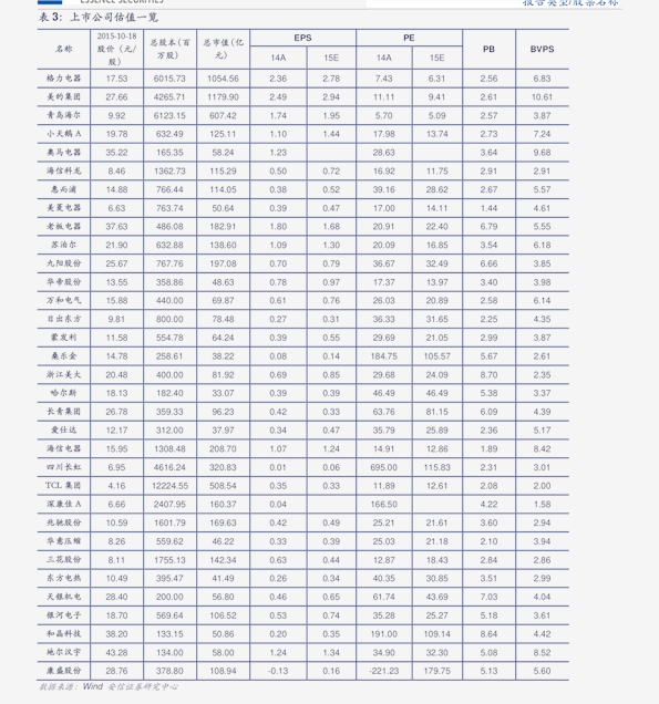 最新芝麻价格行情及深度分析