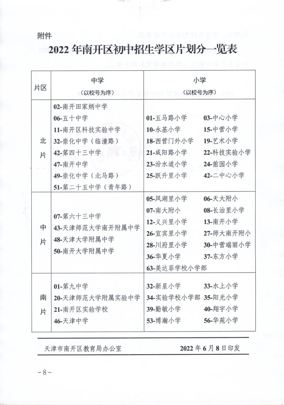 天津市小学升初中最新政策，启航未来的升学之路