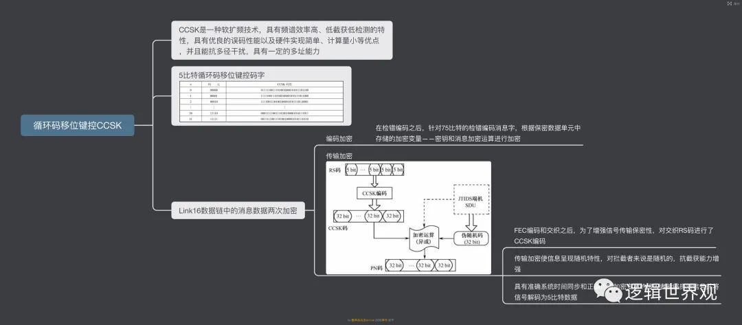 最新解码技术深度解析，探索前沿科技的无穷力量