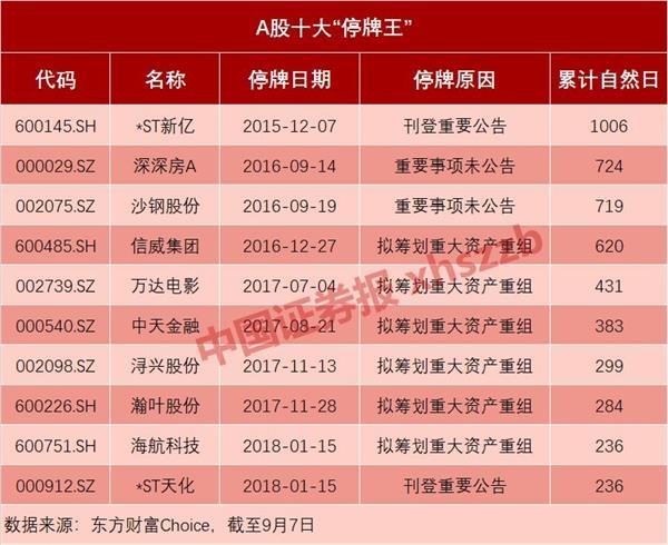 第1009页