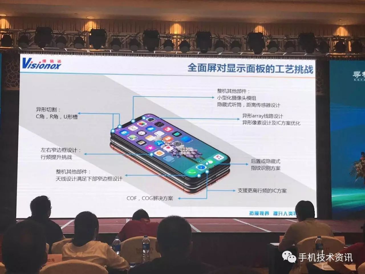 全面屏新趋势与探索自然美景的旅行之道探索之旅