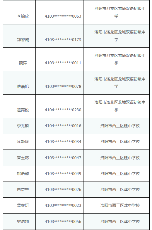 洛阳最新公示详解，任务完成与技能学习指南（初学者与进阶用户必备）