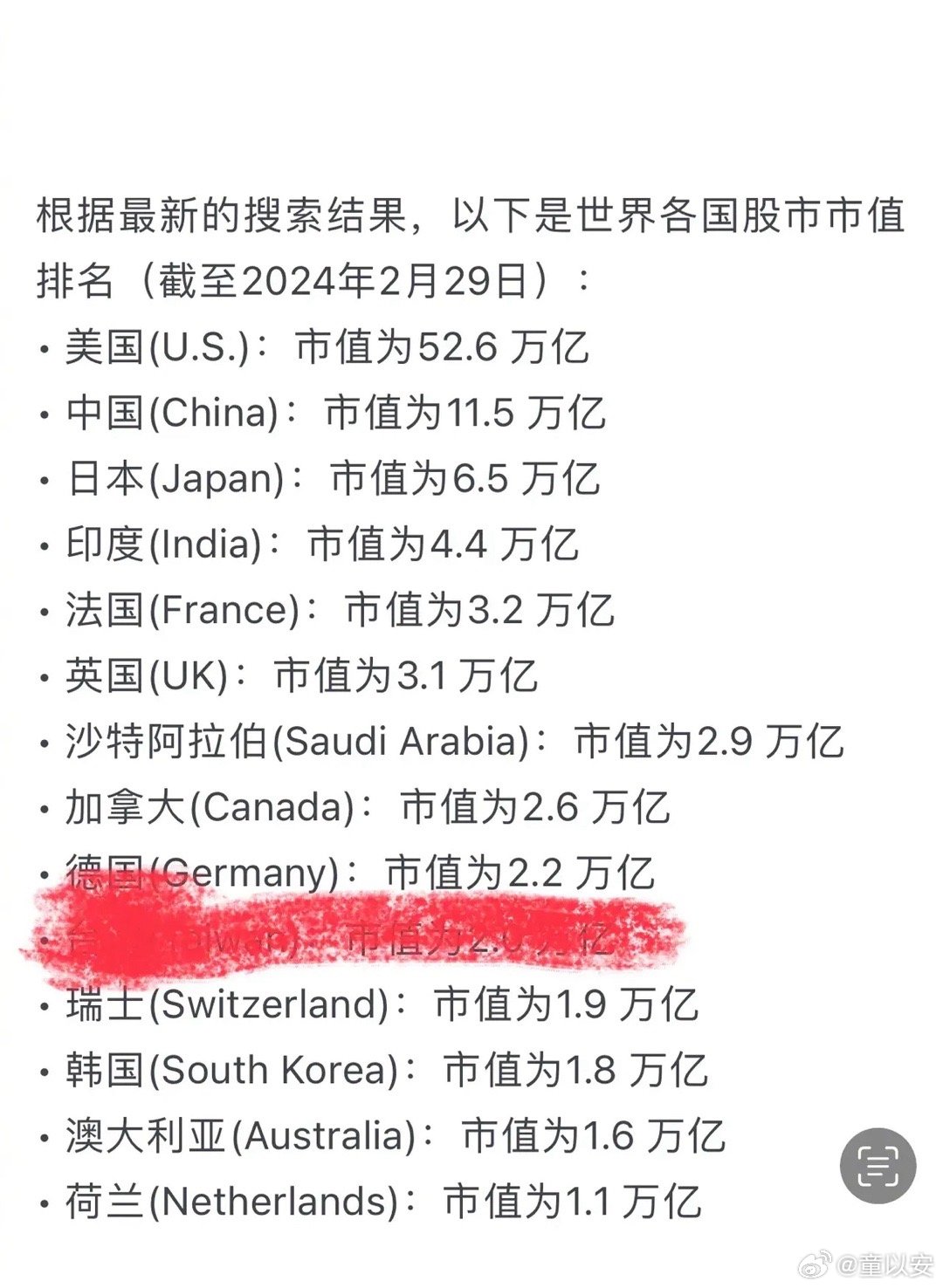 全球最新数据揭示趋势深层脉络