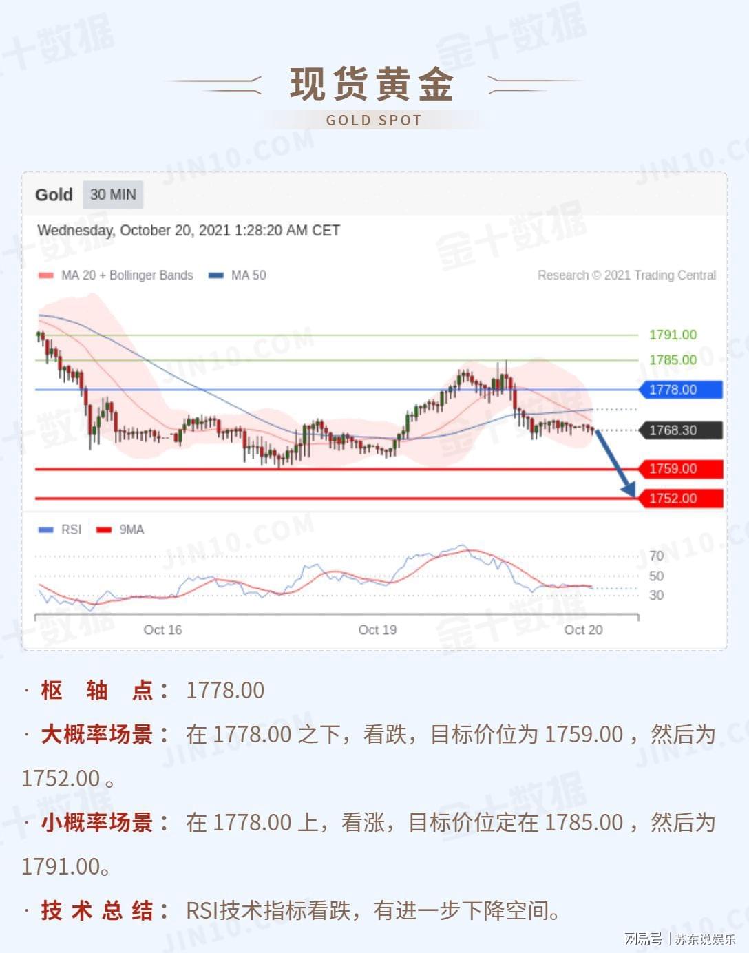 纸黄金最新价格，与自然美景的旅行对话体验