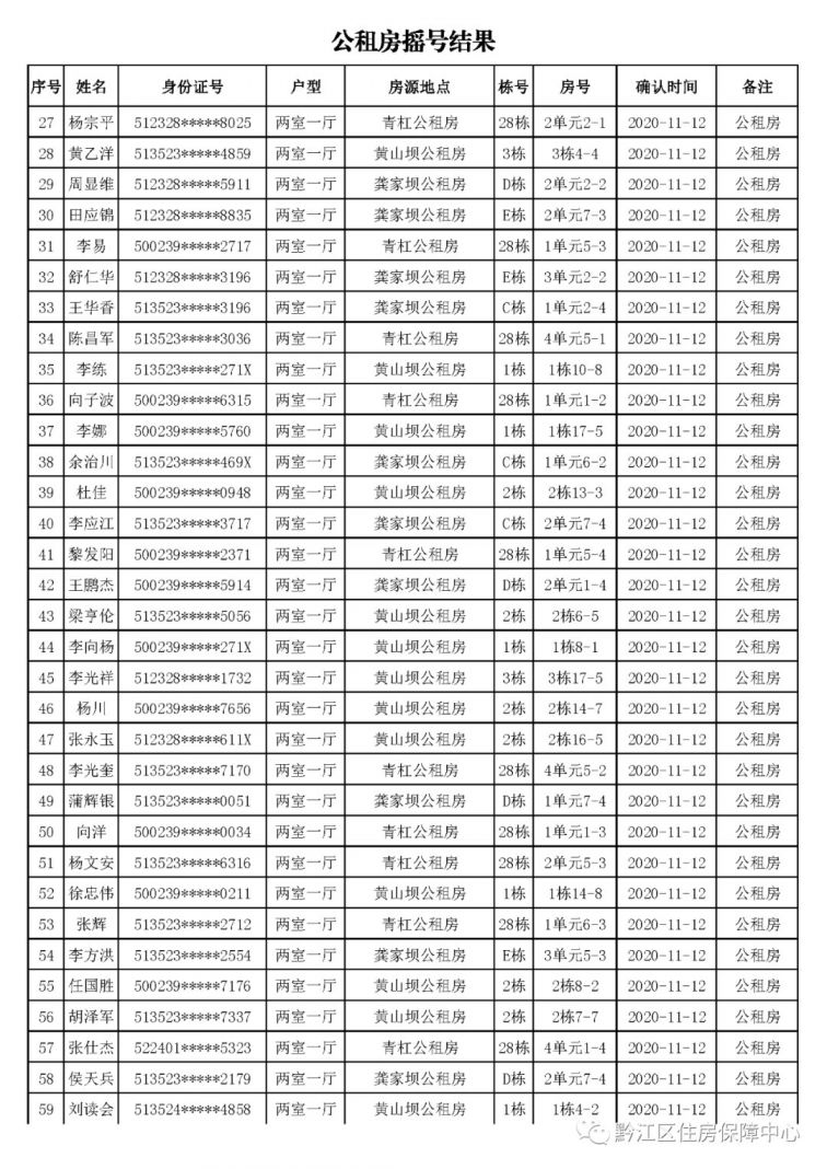 机械设备租赁 第7页