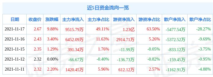 股票利欧股份最新公告详解，获取与解读步骤指南