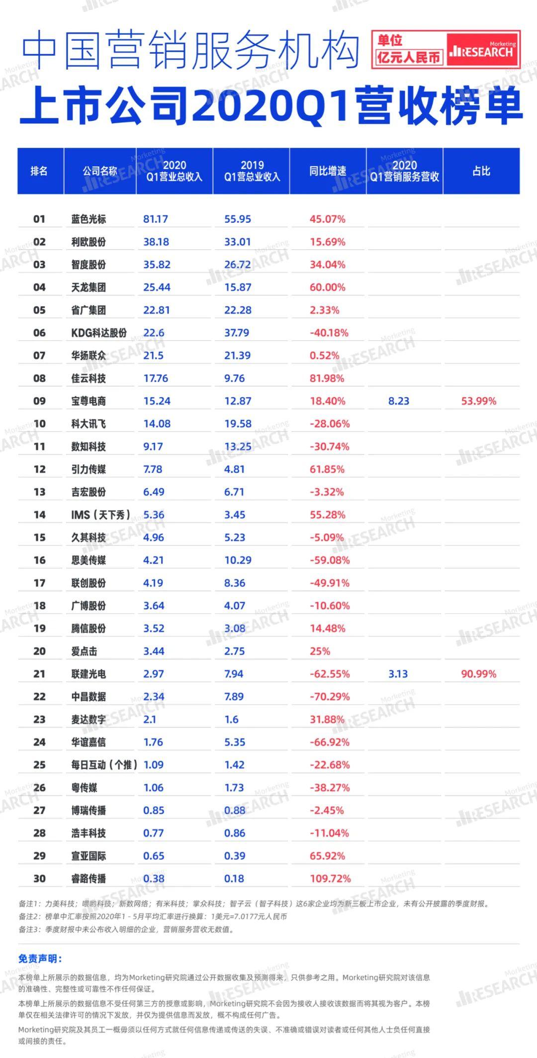 股票利欧股份最新公告详解,获取与解读步骤指南